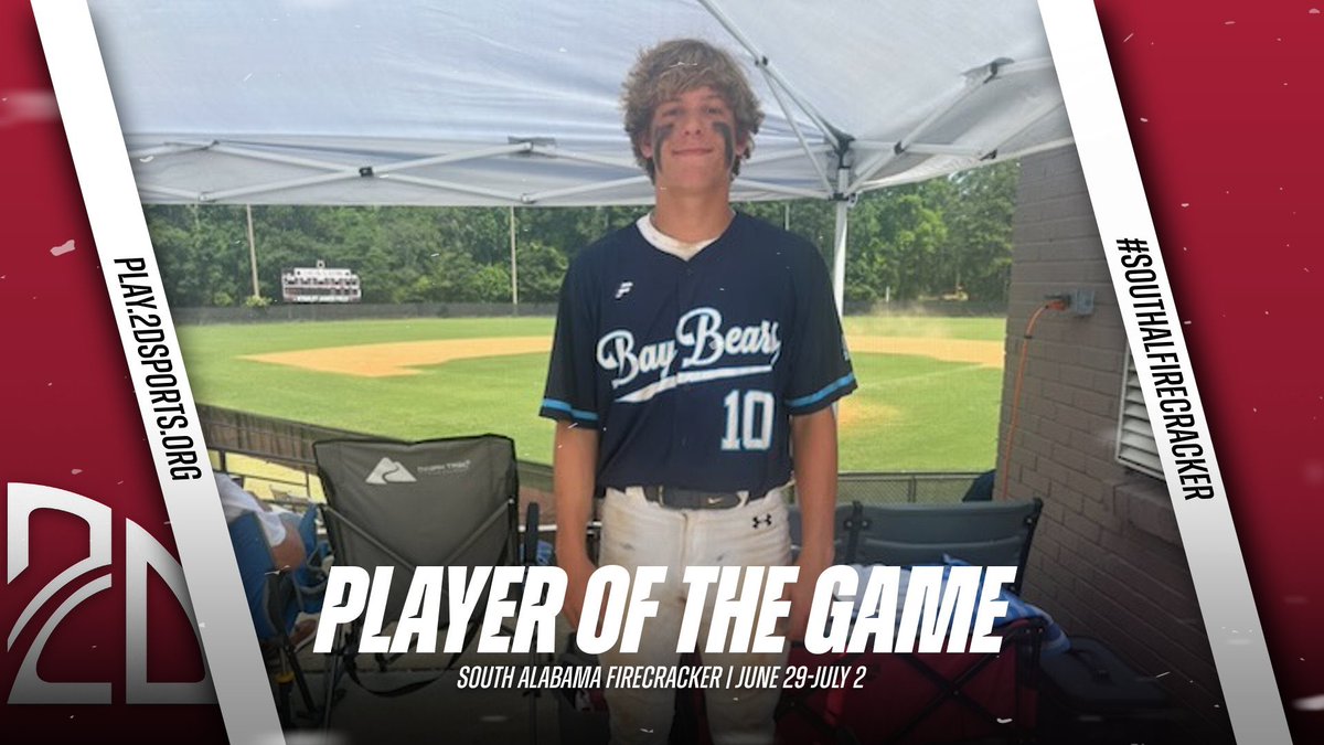 2DsportsPOG's tweet image. ⭐️ PLAYER OF THE GAME ⭐️

Christian Freeman: 1-1 

Summer Team: GC Bay Bears

#SouthALFirecracker 
@2DsportsAL