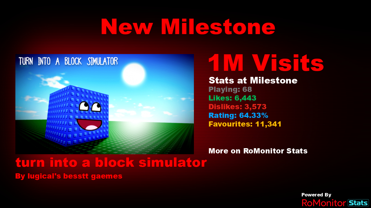 RoMonitor Stats on Twitter "Congratulations to turn into a block