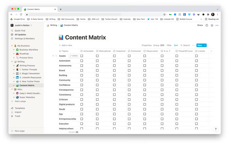 ianewsfr's tweet photo. 🔥Vous voulez connaître le secret du succès de @thejustinwelsh, avec ses 390k followers sur Twitter, 443k sur LinkedIn et 4M$/an de revenus? C'est la "Content Matrix". Voyons comment vous pouvez la maîtriser avec l'aide de ChatGPT. 🧵#SEO #ContenuMarketing https://t.co/BV9qVodmWM