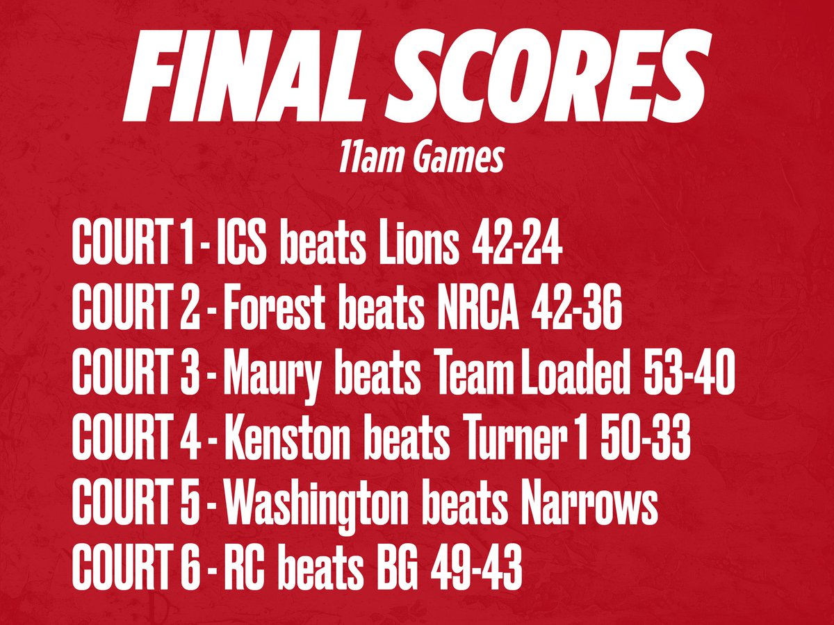 Scores from 10 and 11 this morning. Last games tip off at 1pm‼️