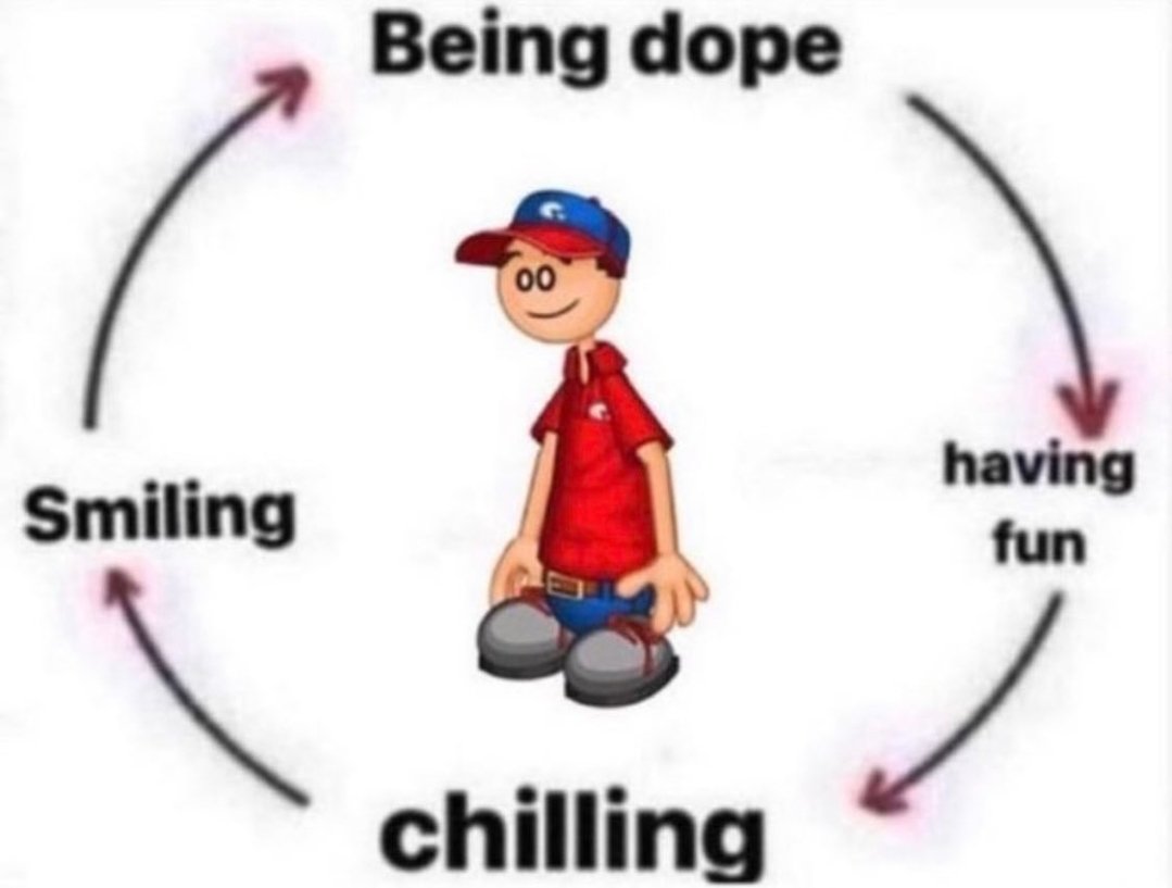 Are you having fun anon?