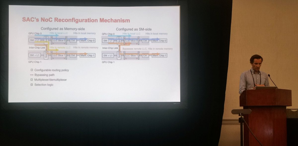 CAL @NTNU tweet media