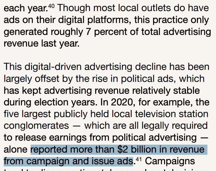 grantxfox's tweet photo. Political ads are a big reason why local broadcast news hasn't seen the same kind of cuts and layoffs that local print news has https://t.co/MyorEU9w32