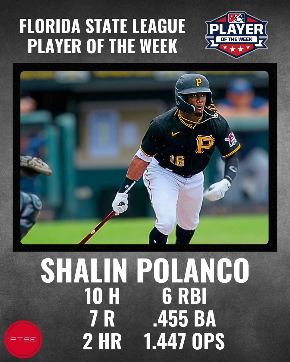 Congratulations to Shalin Polanco on being named the Florida State League Player of The Week! #shalinpolanco #floridastateleague #milb #ptse #milbplayeroftheweek #pittsburghpirates