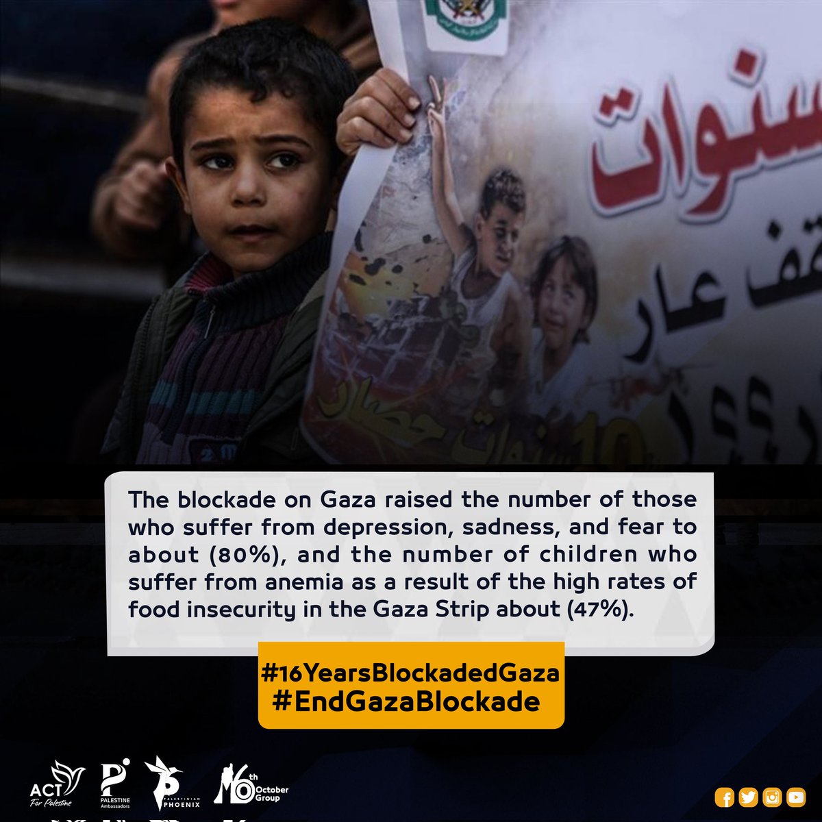#16YearsBlockadedGaza
#EndGazaBlockade
#IsraeliCrimes