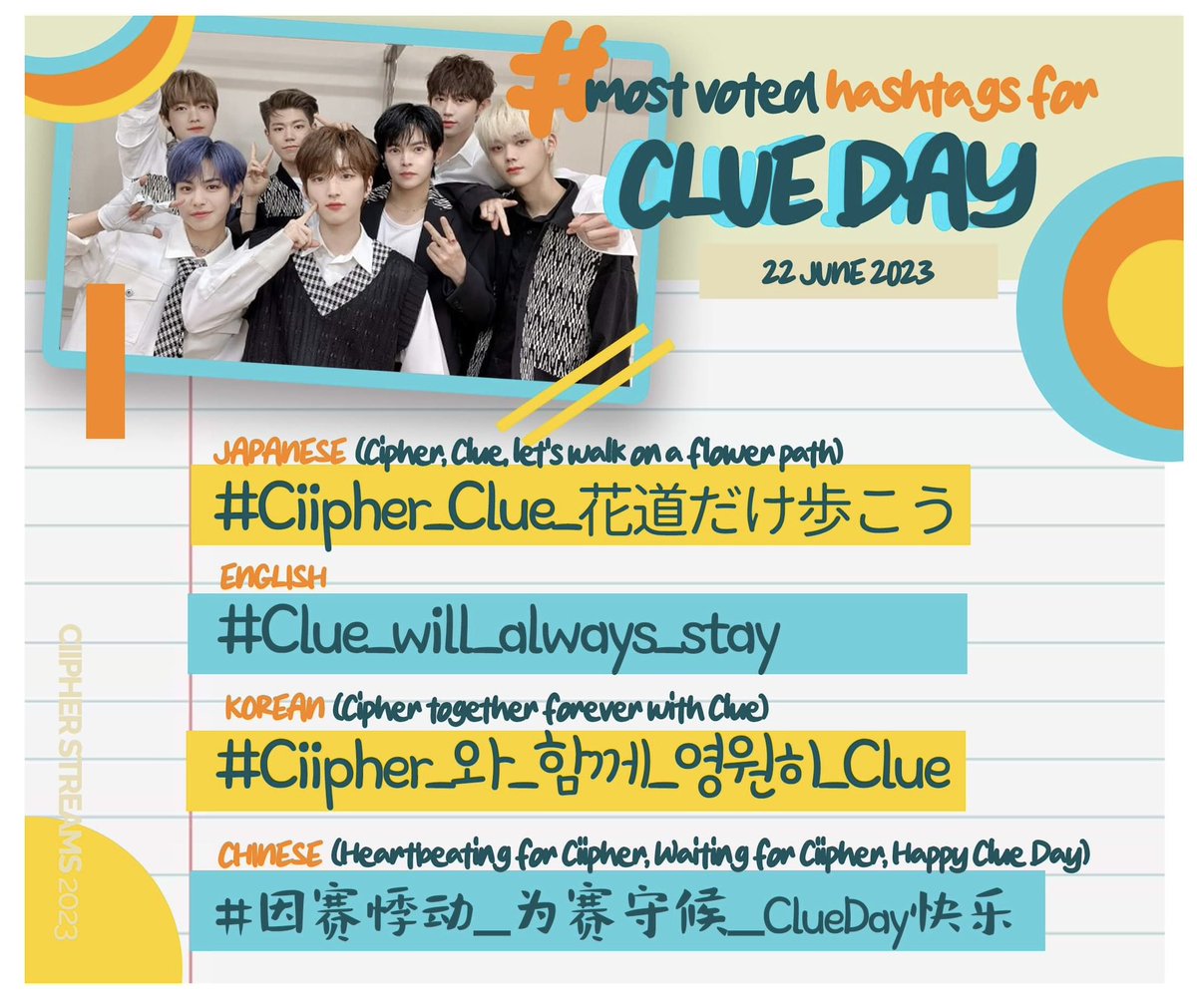 Hey, #Clue! ᕦ⁠(⁠ò⁠_⁠ó×)

Clue Day is in 2 days! Only 2 days left! Please join us at 12 am KST on 22 June and use these hashtags:

#/Ciipher_Clue_花道だけ歩こう
#/Clue_will_always_stay
#/Ciipher_와_함께_영원히_Clue
#/因赛悸动_为赛守候_ClueDay快乐

#싸이퍼 #Ciipher #サイパー