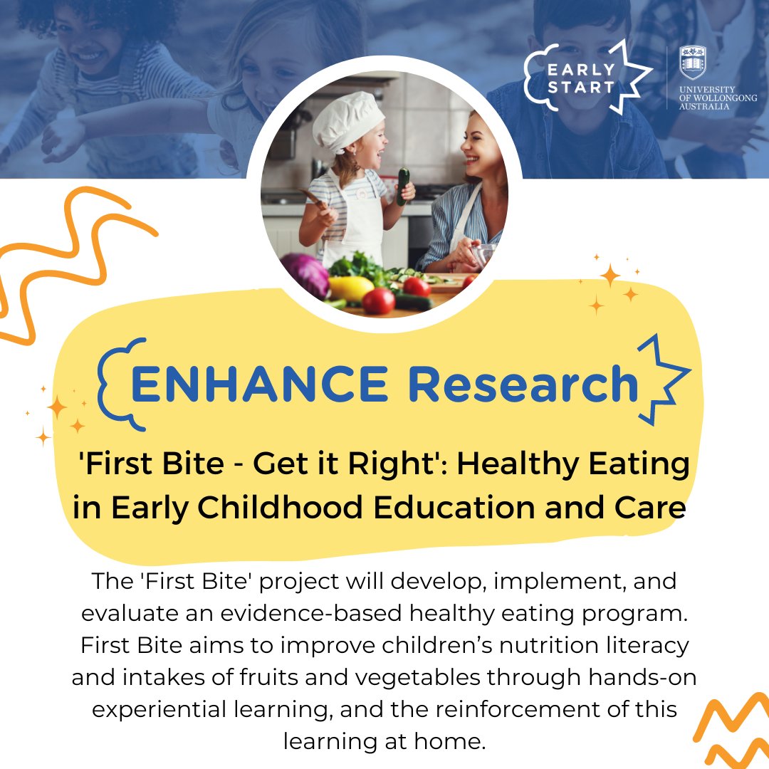In partnership with <a href="/WestSydHealth/">Western Sydney Health</a> @IllaShoalHealth &amp; <a href="/NSWHealth/">NSW Health</a> #UOWENHANCE aims to promote healthy eating in early childhood education through experiential learning with 'First Bite'. 👉  bit.ly/3HSboJV #UOWresearch #First2000Days