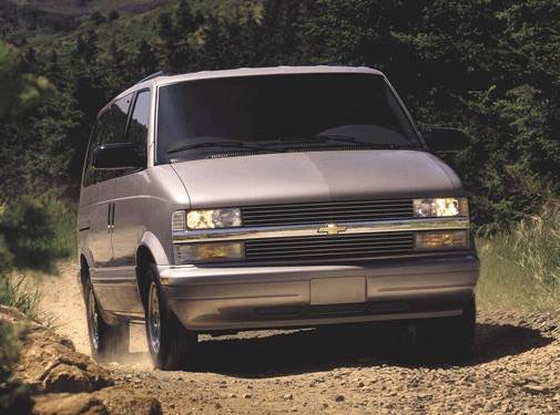 jcorriv35's tweet photo. Qt this with the ride you wanted to pull up to highschool in.
AND the ride you actually showed up in. https://t.co/kAnYaIht1a
