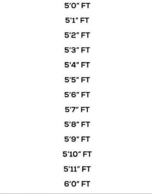 flohtweets's tweet photo. Reply and I will guess your height https://t.co/5yrPqRBuQy