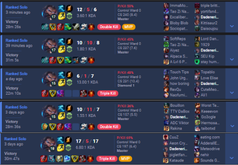 Fleet Trinity Udyr mid is immovable in lane and you one shot every turret and can run around farming every single camp. Just run down high priority targets with empowered e in teamfights. Can easily 1v2 at all stages of game. Tested 5 games hard carried all. Max QEW @MoleculeLOL