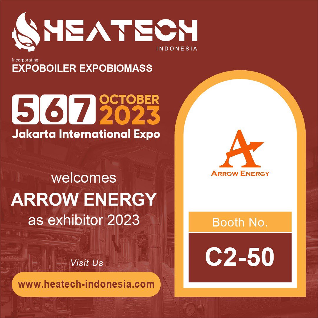 PT. Media Artha Sentosa tweet media