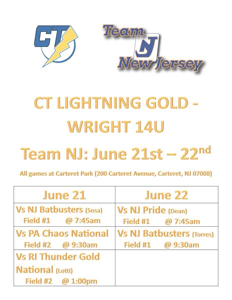 CT Lightning Gold 08- Wright tweet media
