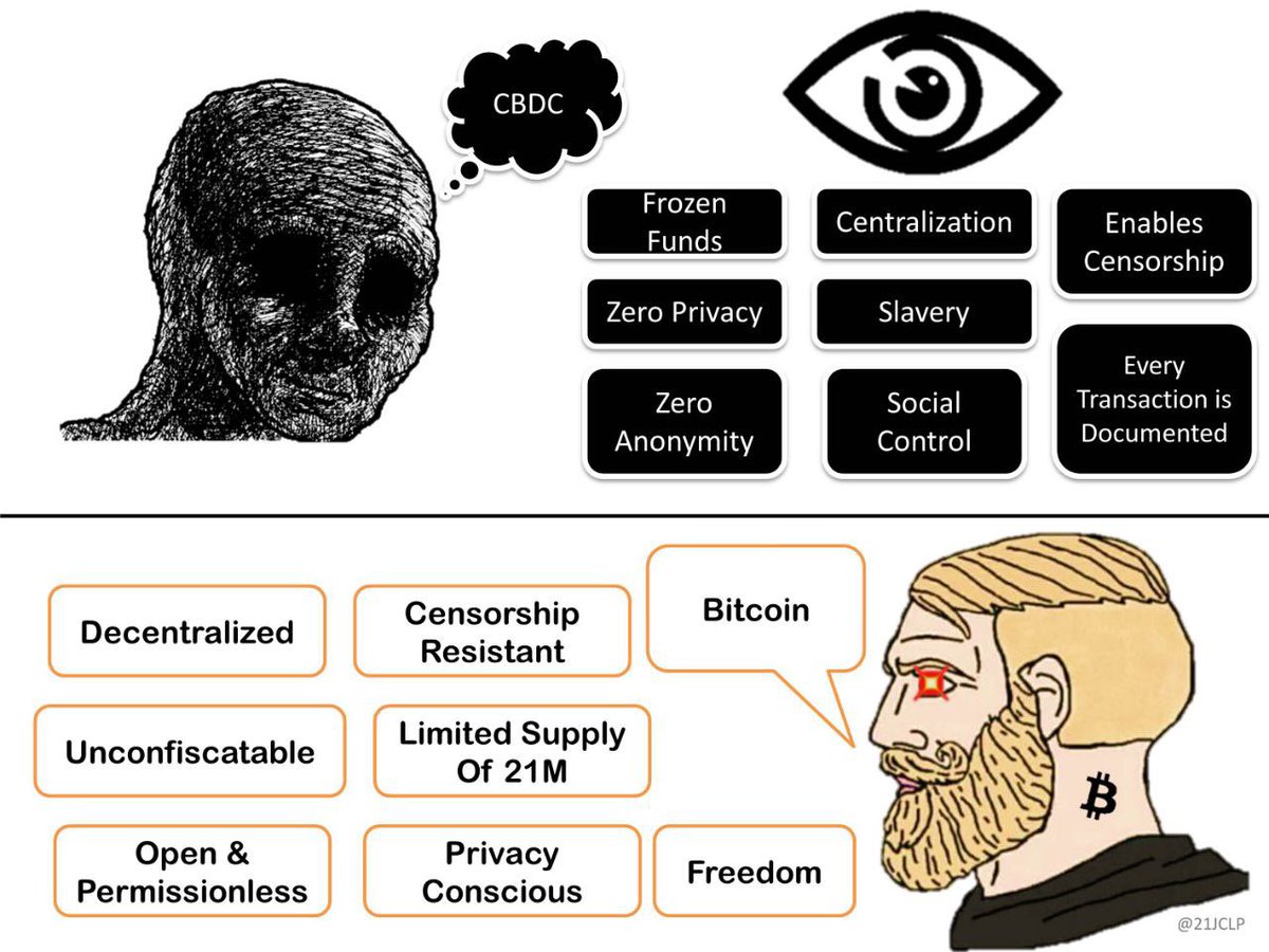 @wolff_ernst Es macht durchaus Sinn, sich einmal mit der Geschichte der Cypherpunks (de.m.wikipedia.org/wiki/Cypherpunk) zu beschäftigen. Wer sich mit den Personen dahinter beschäftigt, wird feststellen das #bitcoin mit Abstand eine der wichtigsten freiheitlichen Technologien des 21. Jahrhunderts ist.