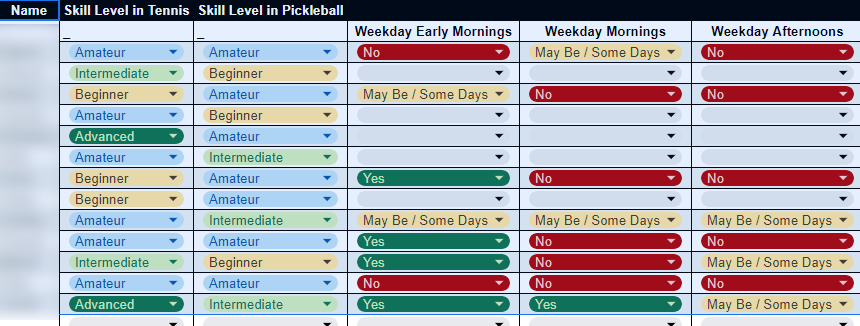 Informatician's tweet image. Neighbours: &quot;Let&apos;s create a skills &amp;amp; availability spreadsheet for easier tennis/pickleball pairings.&quot;  
Me: &quot;I can assist!&quot;  
Also me: &quot;I&apos;ll analyze these attributes, generate vector embeddings, and calculate similarity for optimal matches.&quot; ~ Eternal #DataGeek 🤓