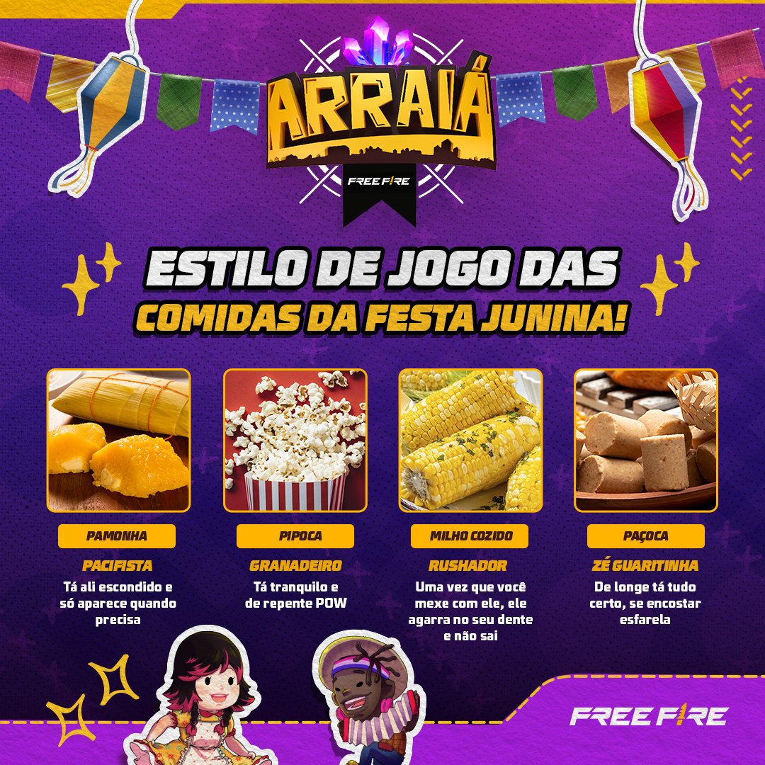 Garena Free Fire Brasil on X: Segundo o seu estilo de jogo, qual comida  típica de festa junina você seria? 😜  / X