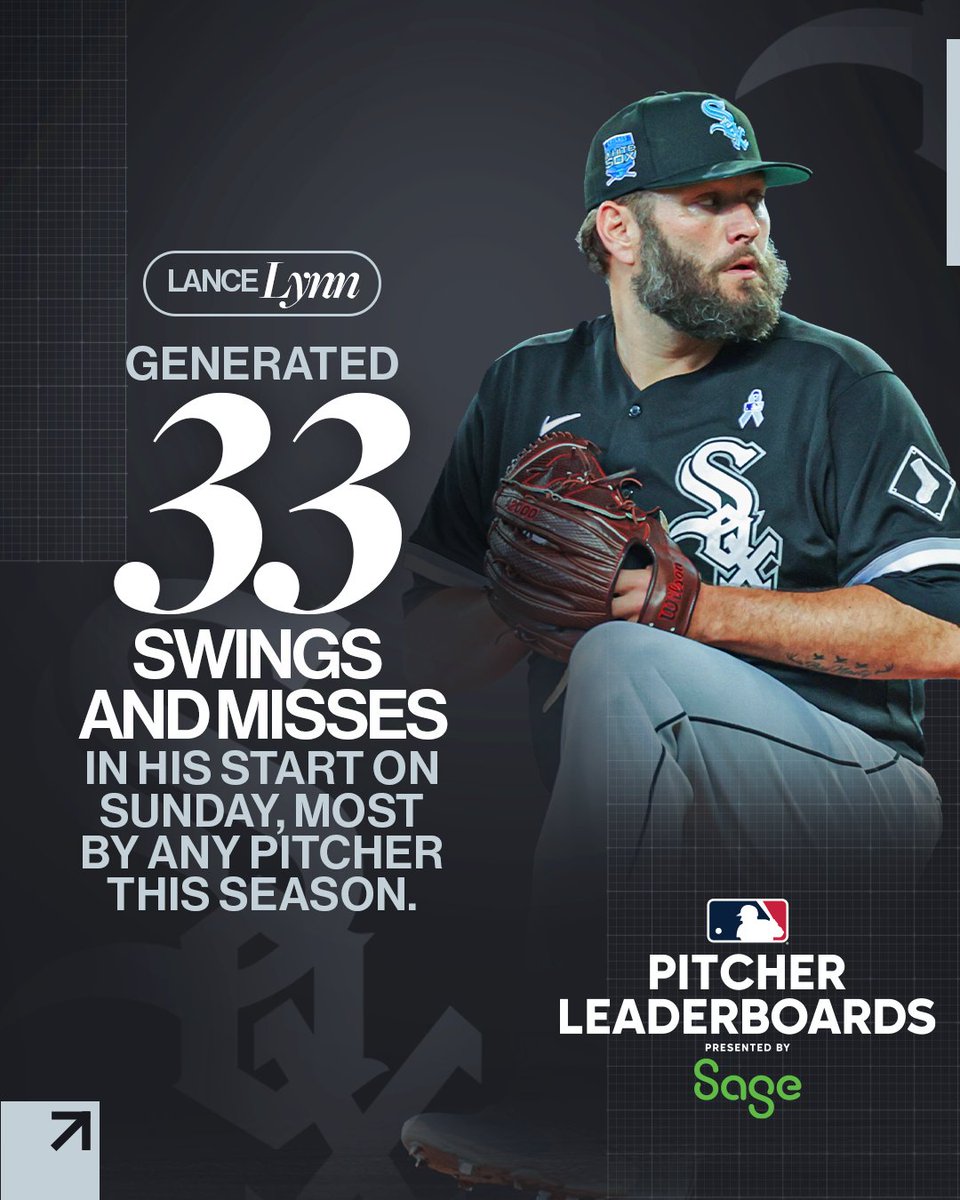 MLB's tweet image. Lance Lynn was a swing-and-miss machine on Sunday.

(MLB x @SageUSAmerica)