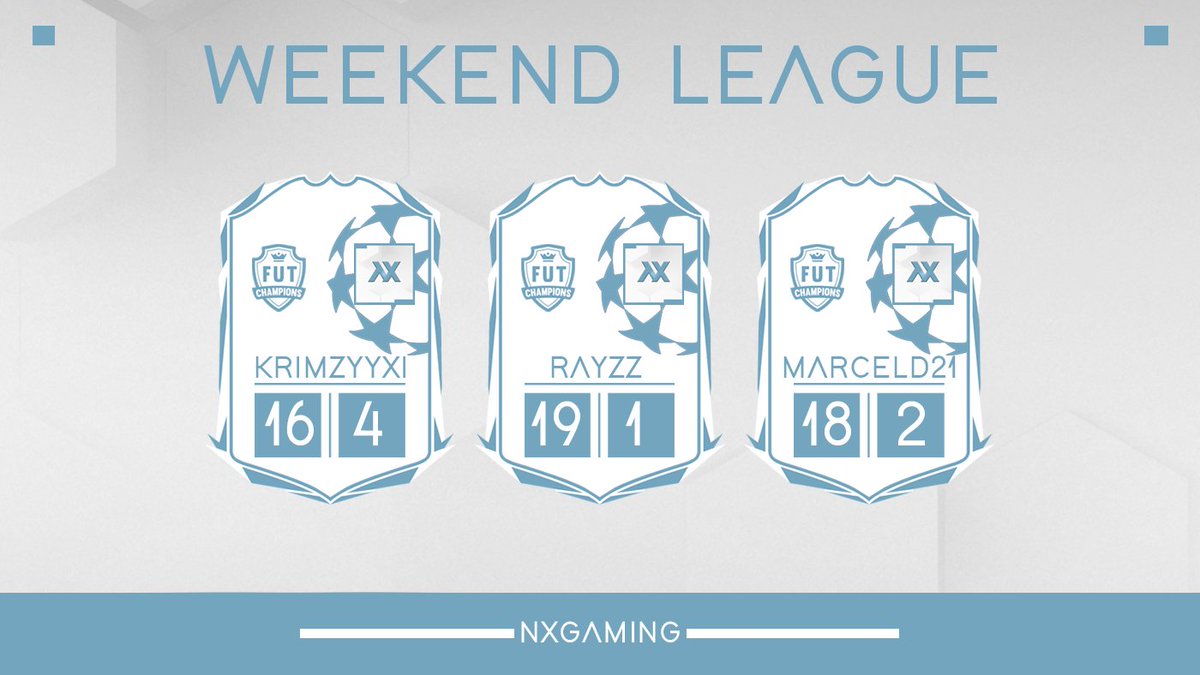 nxgaming_de's tweet photo. Was für Ergebnisse! 🤩🤩🤩
Am Wochenende performten alle und erspielten sich diese Ergebnisse!👇🏻 https://t.co/UtZrA49pG4