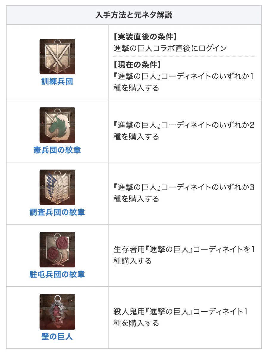 DbD攻略班@神ゲー攻略 on X: 
