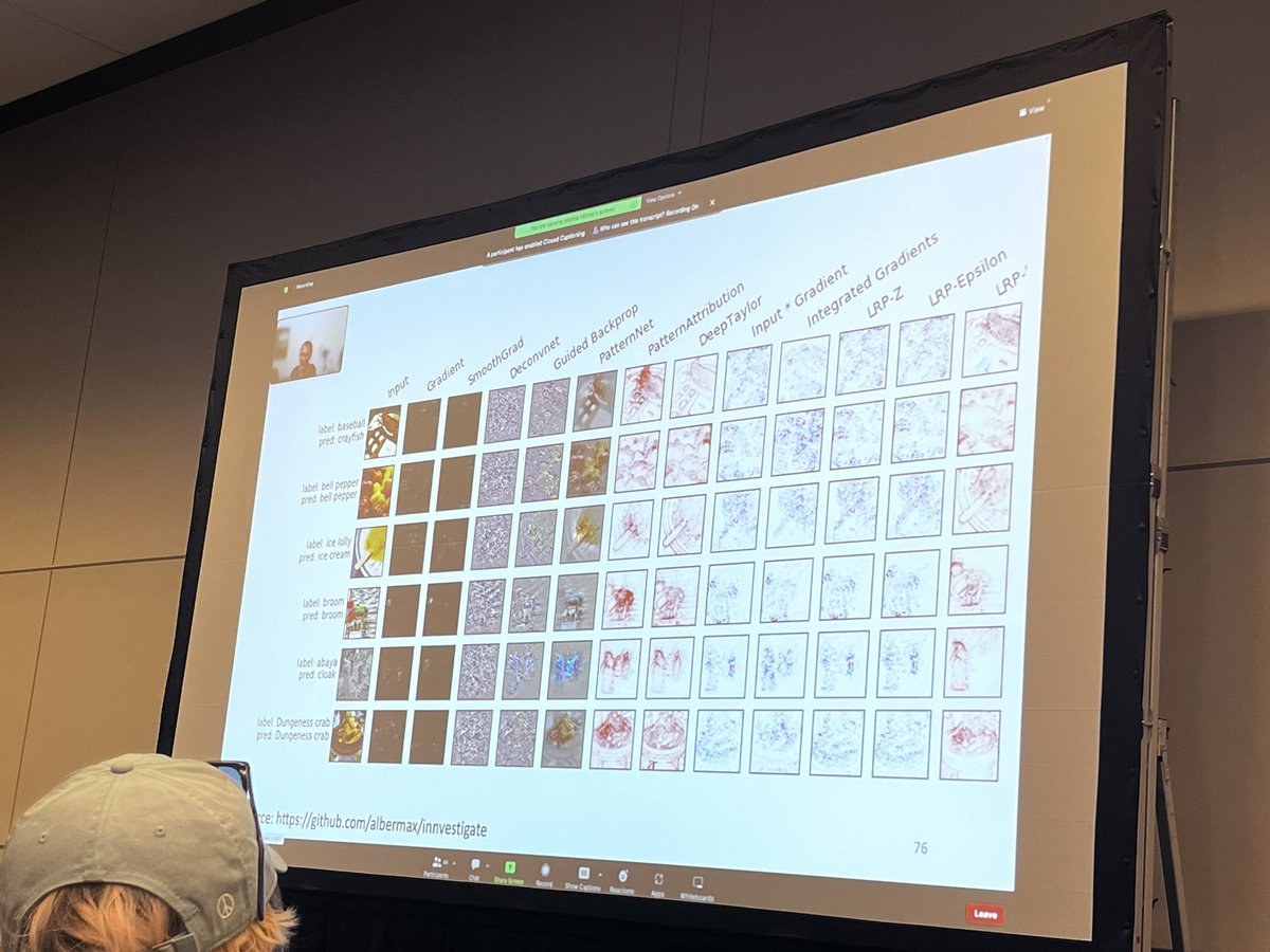 deeptigp's tweet photo. First key note speaker @Marina_MCV talking about techniques to understand neural networks. Come join us in room West 121-122 #XAI4CV #CVPR2023 https://t.co/lh7yXXouzc