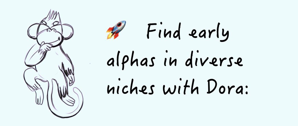 Alpha alert! 👀

<a href="/NablaFi/">Nabla Finance (mainnet arc)</a> has emerged as a groundbreaking DeFi protocol, revolutionizing the AMM space with its ingenious design

🔒 By separating liquidity provision and risk-taking roles, the protocol enables single-sided liquidity provision with minimal risk.