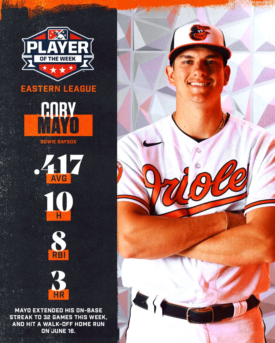 Orioles Player Development tweet media