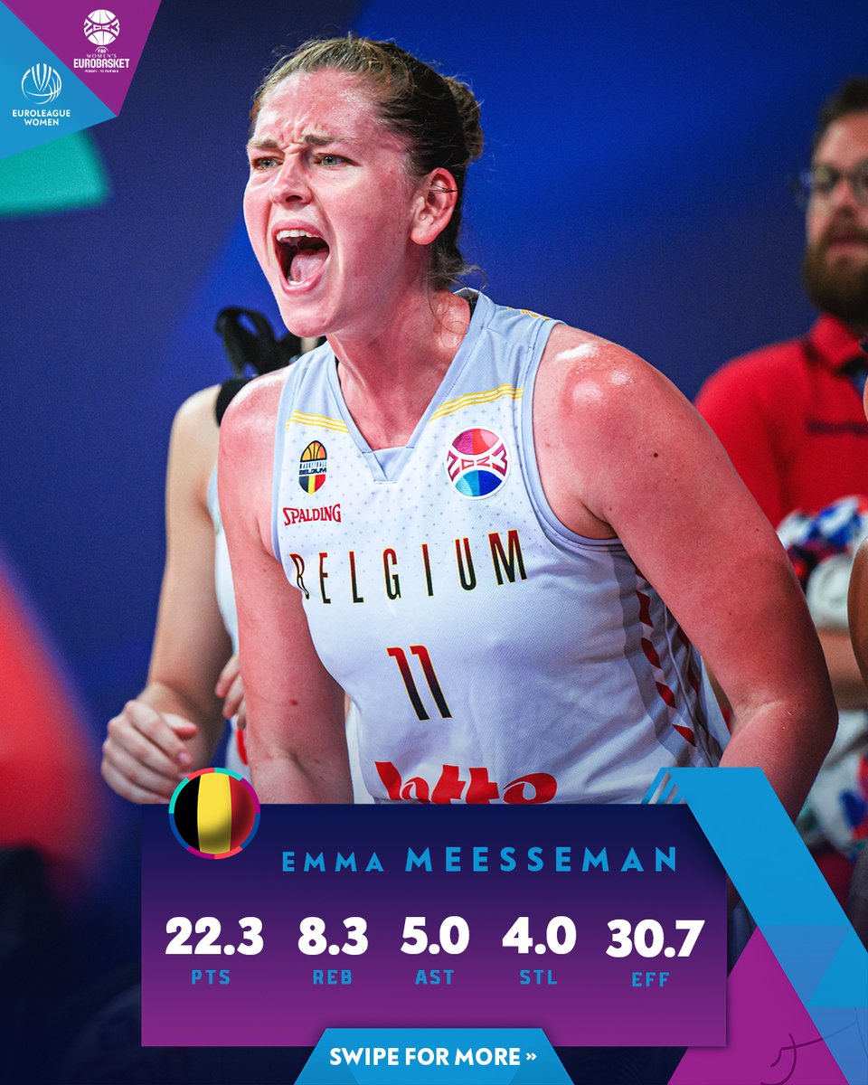 Is 2023 her year?? 😮

@EmmaMeesseman  was DOMINANT all over the #EuroBasketWomen Group Phase with 🇧🇪

#EuroLeagueWomen