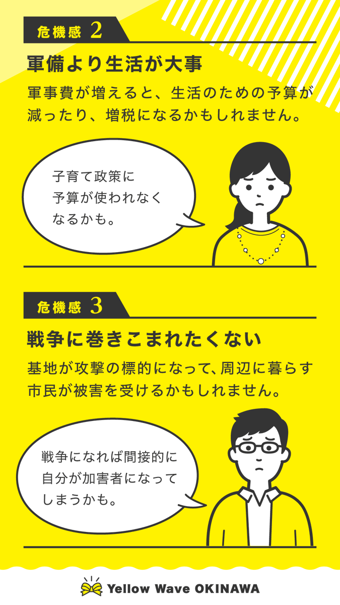 yellowwaveoki's tweet photo. 「県民を守る自衛隊に反対するのか」
ミサイル・兵た��部隊の配備　反対の請願を不採択　沖縄・嘉手納町議会

🟡 信じられない…嘉手納町議 https://t.co/ZSbQI6Pal6