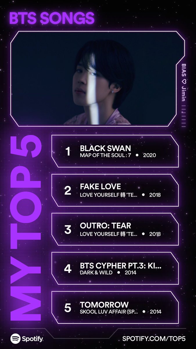 badbyearmy's tweet photo. 10 years sounds crazy considering where they started from and what they've had to endure through out their whole career but I'm so proud!

Here are my top 5 songs from BTS💜

#10yearswithBTS @BTS_twt https://t.co/CddoyUfVDr