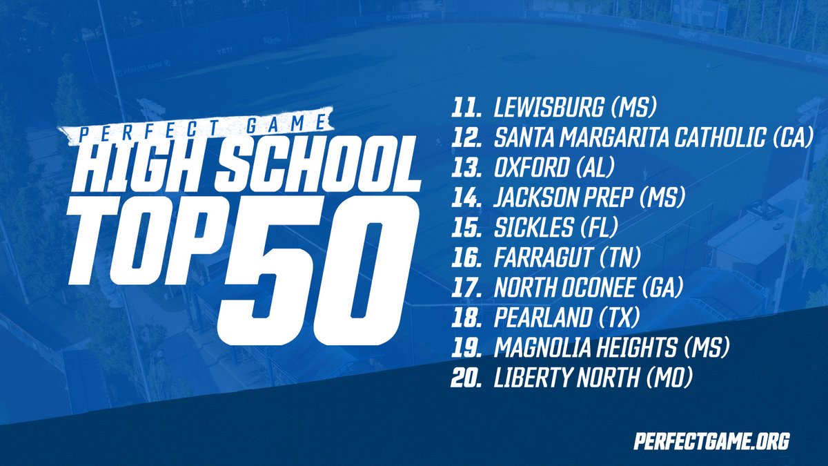 Final HS Top 50 Rankings (11-20) 

➡️ bit.ly/43KPsJR