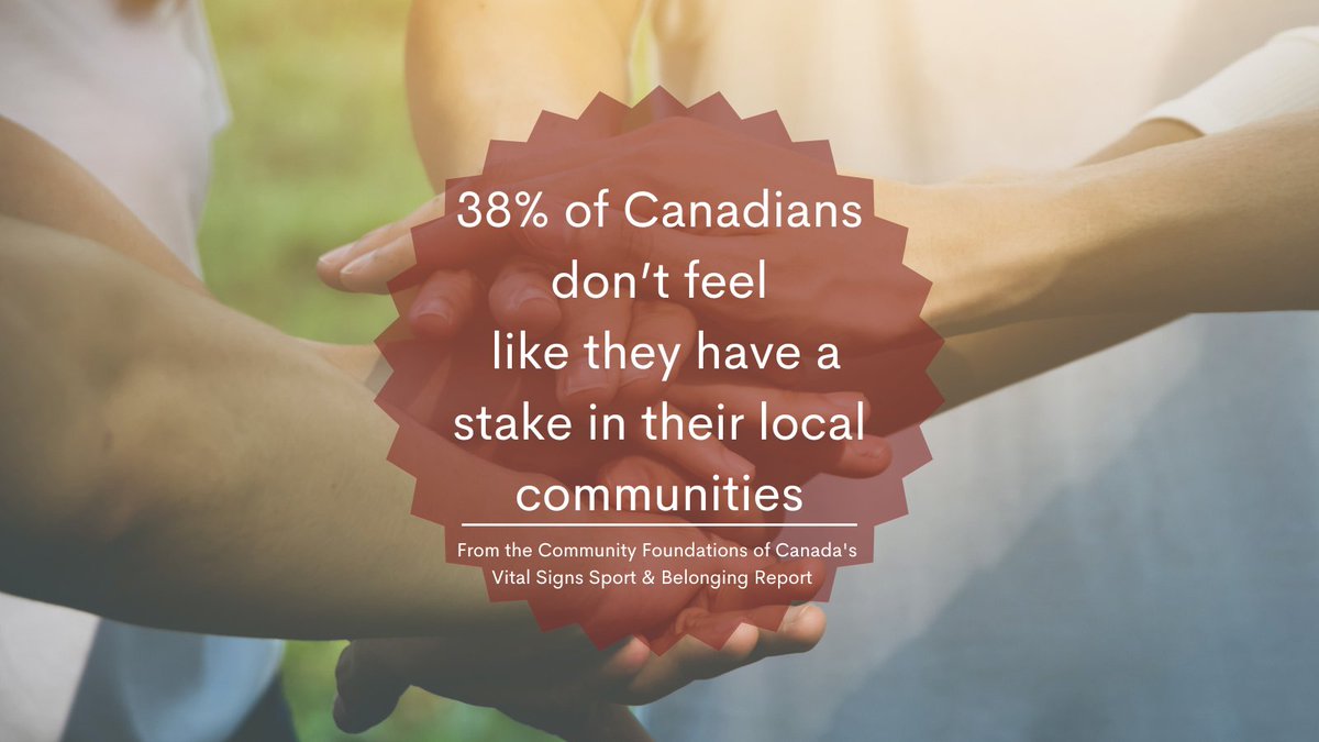 Research done by @CommFdnsCanada shows that 38% of Canadians don’t feel like they have a stake in their local communities. Let’s lower this number through the power of #CommunitySport!

Learn more about fostering belonging from @CommFdnsCanada now ➡️ communityfoundations.ca/wp-content/upl…