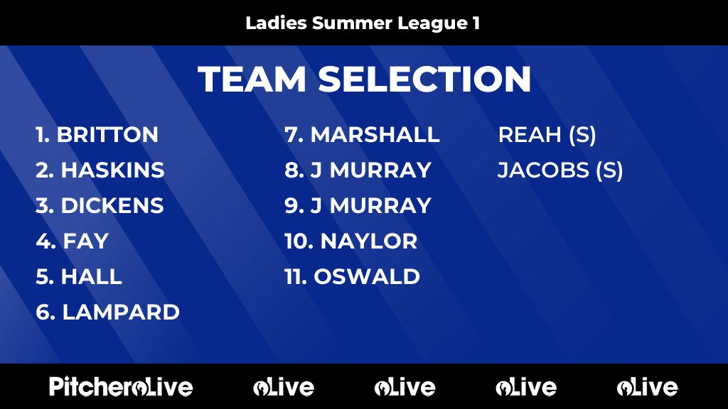 Today's Ladies Summer League 1 team selection #Pitchero
keynshamhockey.club/teams/250979/m…