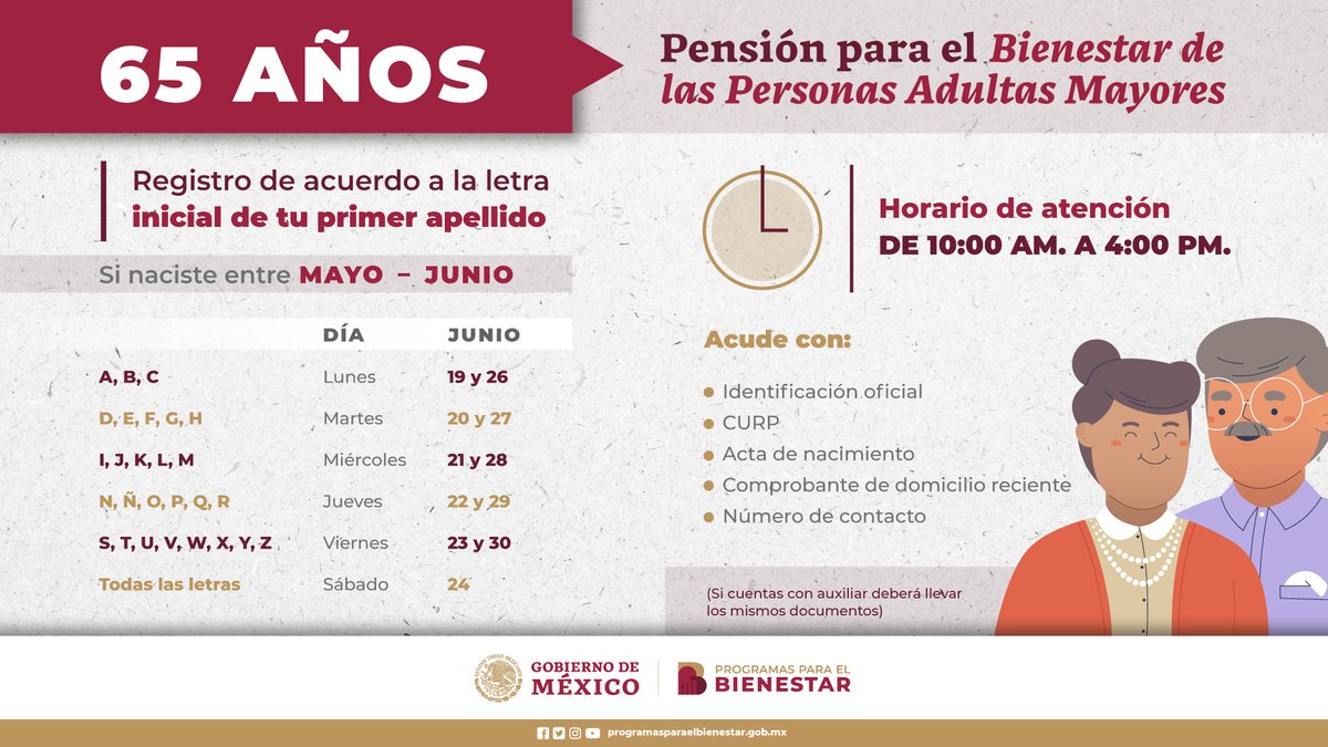 Programas para el Bienestar on Twitter "FelizLunes A partir de hoy