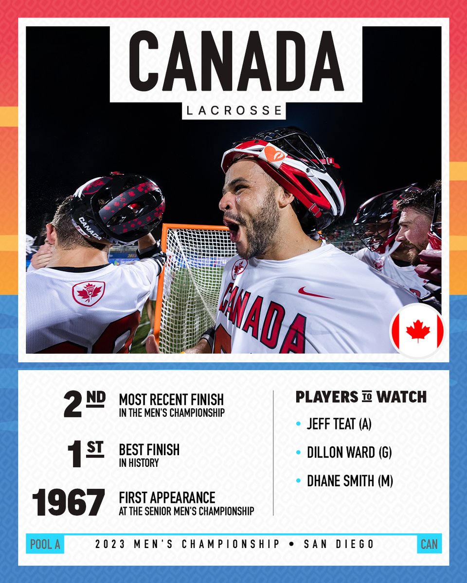WorldLacrosse's tweet photo. 2️⃣🇨🇦

Don’t miss @LacrosseCanada in action in San Diego in two days! 

#WLMC | #SanDiego2023 https://t.co/n3wDd0dbxv