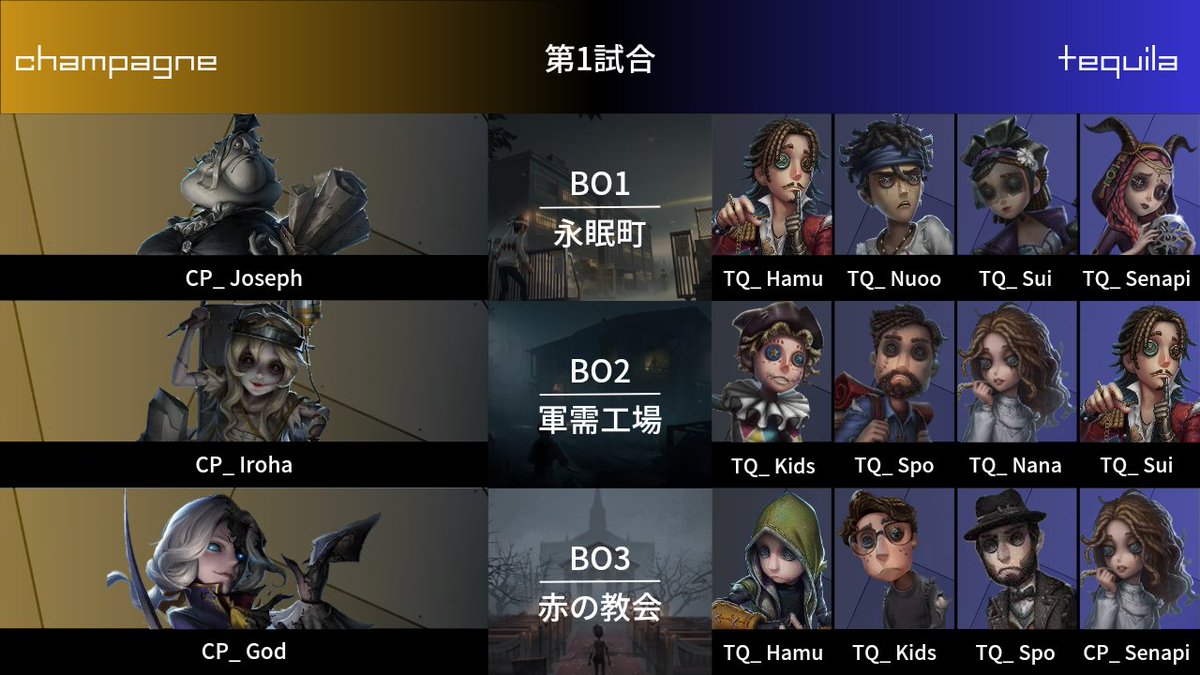 lemonsour_9's tweet photo. 【第6回レモン杯】
champagne vs tequila キャラピック https://t.co/qjNYGhhGwP