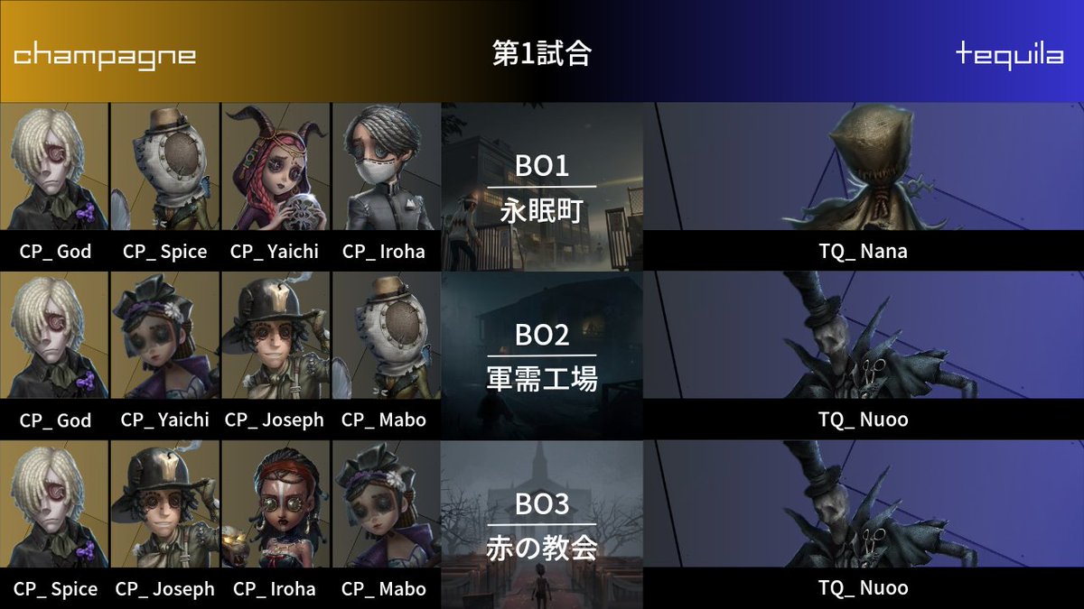 lemonsour_9's tweet photo. 【第6回レモン杯】
champagne vs tequila キャラピック https://t.co/qjNYGhhGwP