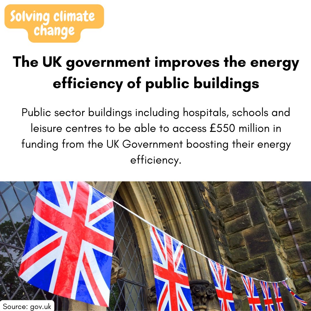 climatecoachapp's tweet photo. Good Climate News!
UK
Public sector buildings including hospitals, schools and leisure centers to be able to access £550 million in funding from the UK Government boosting their energy efficiency.

#climateaction
#sustainableliving
#actnow
#climatechange https://t.co/bPQCDnCbLm