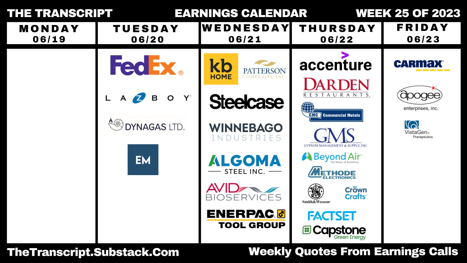 The Transcript on Twitter "Some conferences this week —Bank of