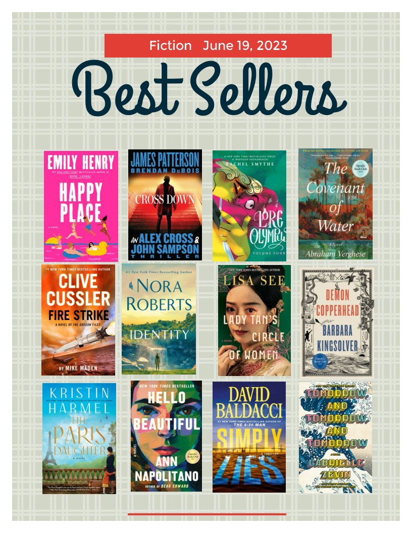 PublicLibrary43's tweet image. libraryaware.com/2SWYQ1