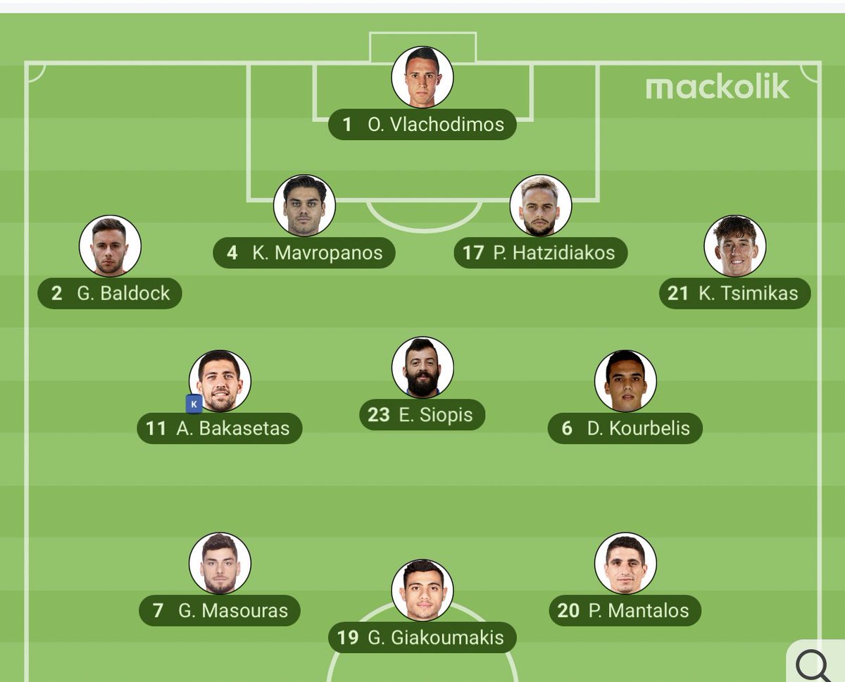 Trabzonspor'un ortasahası 👀 👇