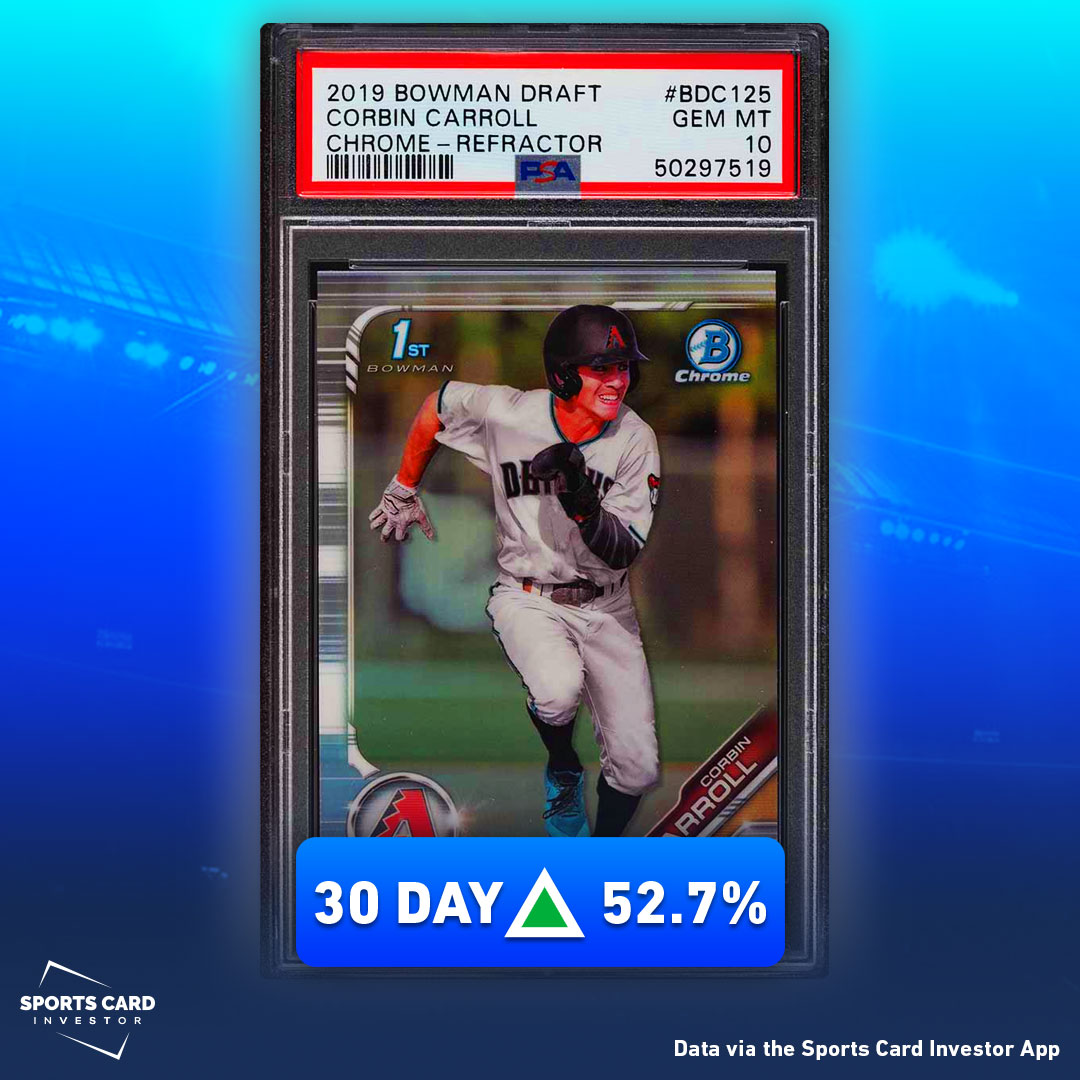 Sports Card Investor on Twitter "Corbin Carroll is showing why he’s