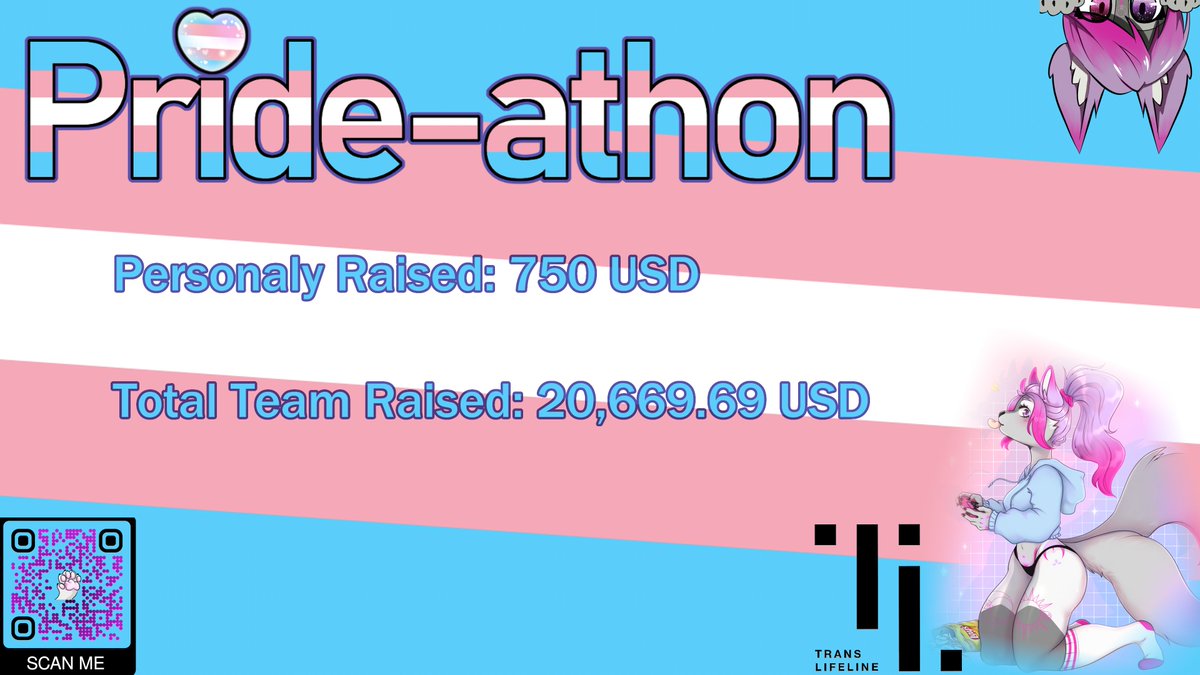 AlexizWolf's tweet photo. So #Prideathon is over for this time but the Diverse Hearts team did an amazing job!
I'm so humbled and proud to have been part of this charity and to be able to help out.
Thank you to anybody who helped support by watching or donating to the charity!
All the Love - AlexizWolf https://t.co/rCebtjuFwp