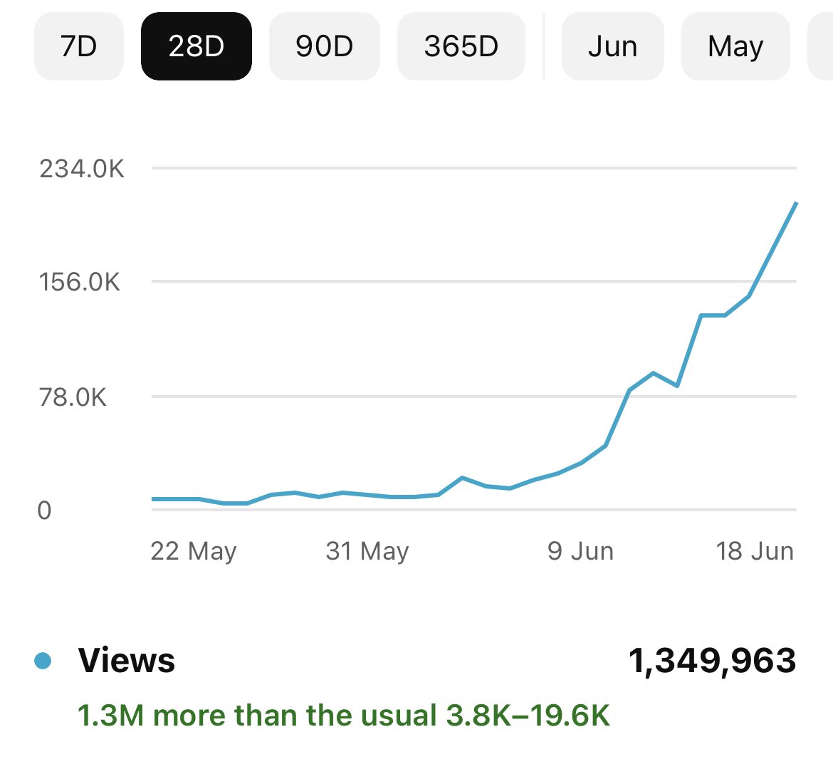 Jake Kenyon 🎯 tweet media