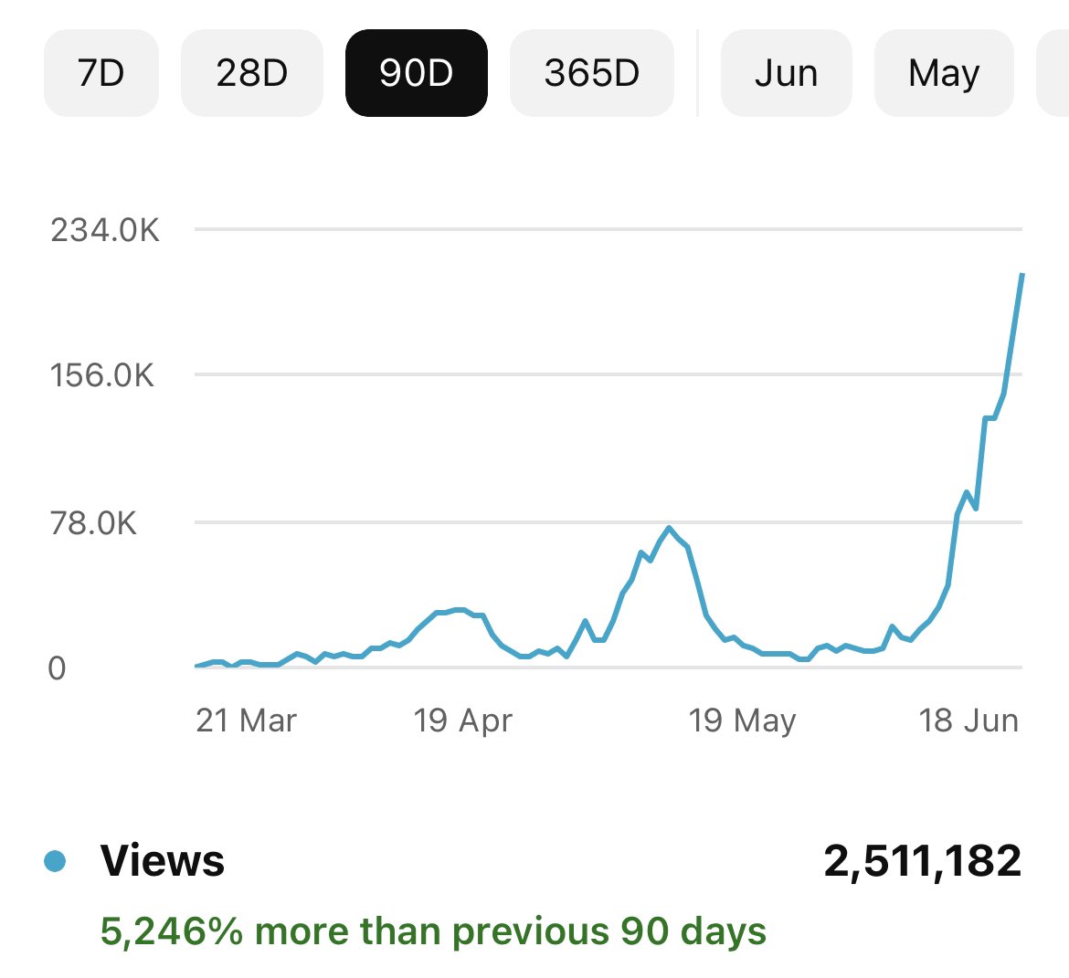 Jake Kenyon 🎯 tweet media