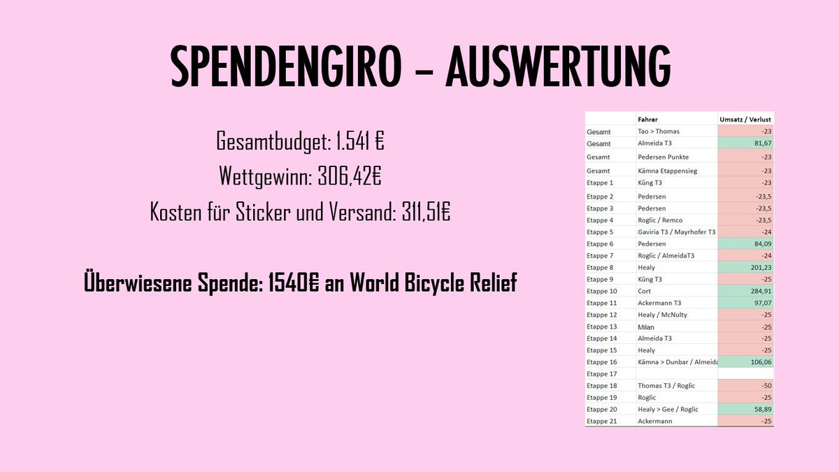 Marc Zoler tweet media