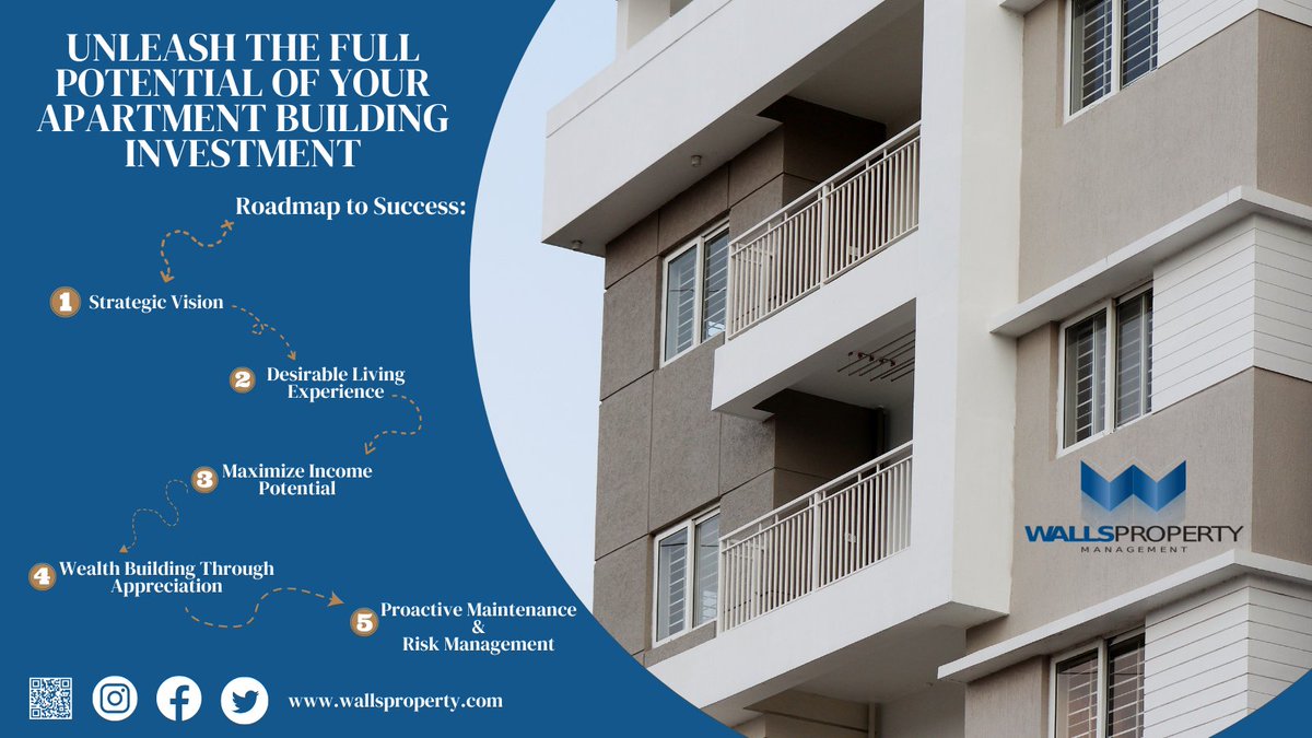 wallspropertym's tweet photo. 🏢 Ready to turn your apartment building into a lucrative investment? Trust Walls Property Management to make it happen! 🌟💼 #RealEstateInvesting #WallsPropertyManagement #PropertyManagementLA #RealEstateManagement #TenantManagement #PropertySolutions https://t.co/ZdszcsZ5ab