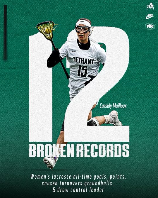 Cassidy Mailloux holds 12 records as a four-year starter for the women’s lacrosse program. 🔥

#MilestoneMonday