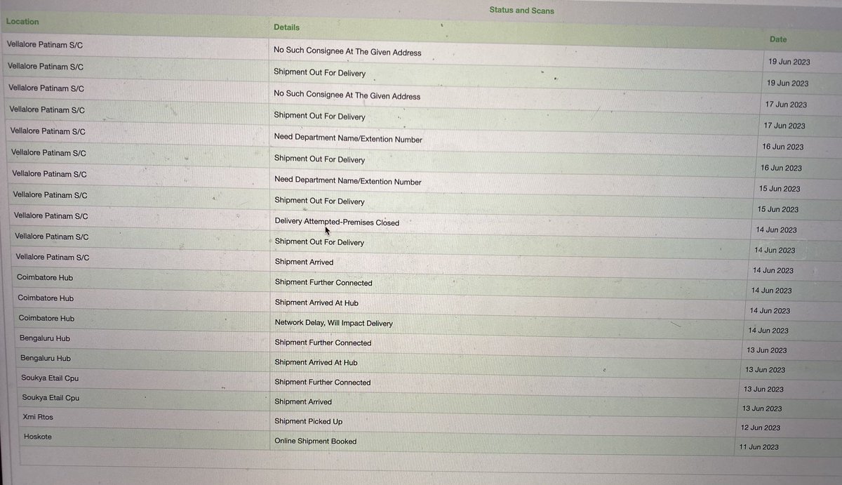 Sathya SPR tweet media