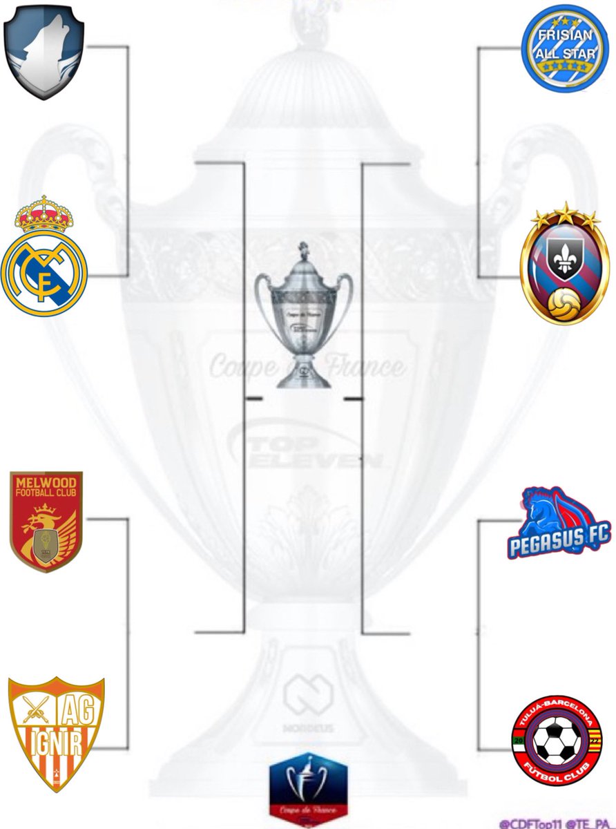 Coupe de France Top Eleven tweet media