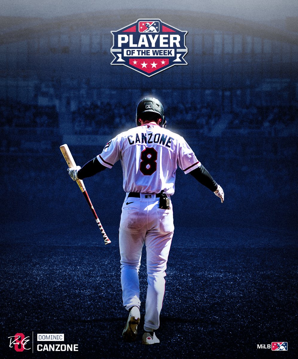 Reno Aces (@aces) on Twitter photo π«πππππππ Canzone gets his shine β¨
Dominic was named PCL Player of the Week after hitting .524 (11/21) with 4οΈβ£ HR and 1οΈβ£0οΈβ£ RBI
<a href="/Dbacks/">Arizona Diamondbacks</a> | <a href="/MiLB/">Minor League Baseball</a> | <a href="/MLBPipeline/">MLB Pipeline</a> π«πππππππ Canzone gets his shine β¨
Dominic was named PCL Player of the Week after hitting .524 (11/21) with 4οΈβ£ HR and 1οΈβ£0οΈβ£ RBI
<a href="/Dbacks/">Arizona Diamondbacks</a> | <a href="/MiLB/">Minor League Baseball</a> | <a href="/MLBPipeline/">MLB Pipeline</a>