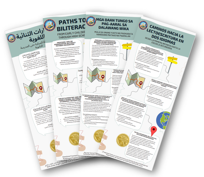 MultilingualCA's tweet photo. Starting a Biliteracy Pathway Recognition program in 2023-24? There are ready-made presentations and flyers in English and Spanish and bookmarks in Arabic, English, Tagalog, and Spanish to share with parents and families under the “Resources” tab at https://t.co/pKv9Vit36k https://t.co/tDNyysXkRv